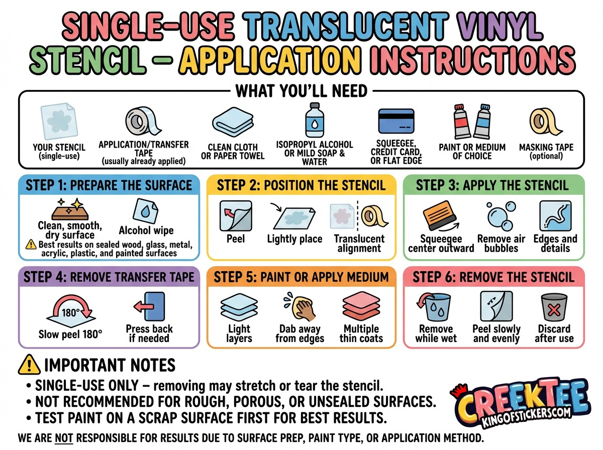 Vinyl Translucent Stencil Instructions
